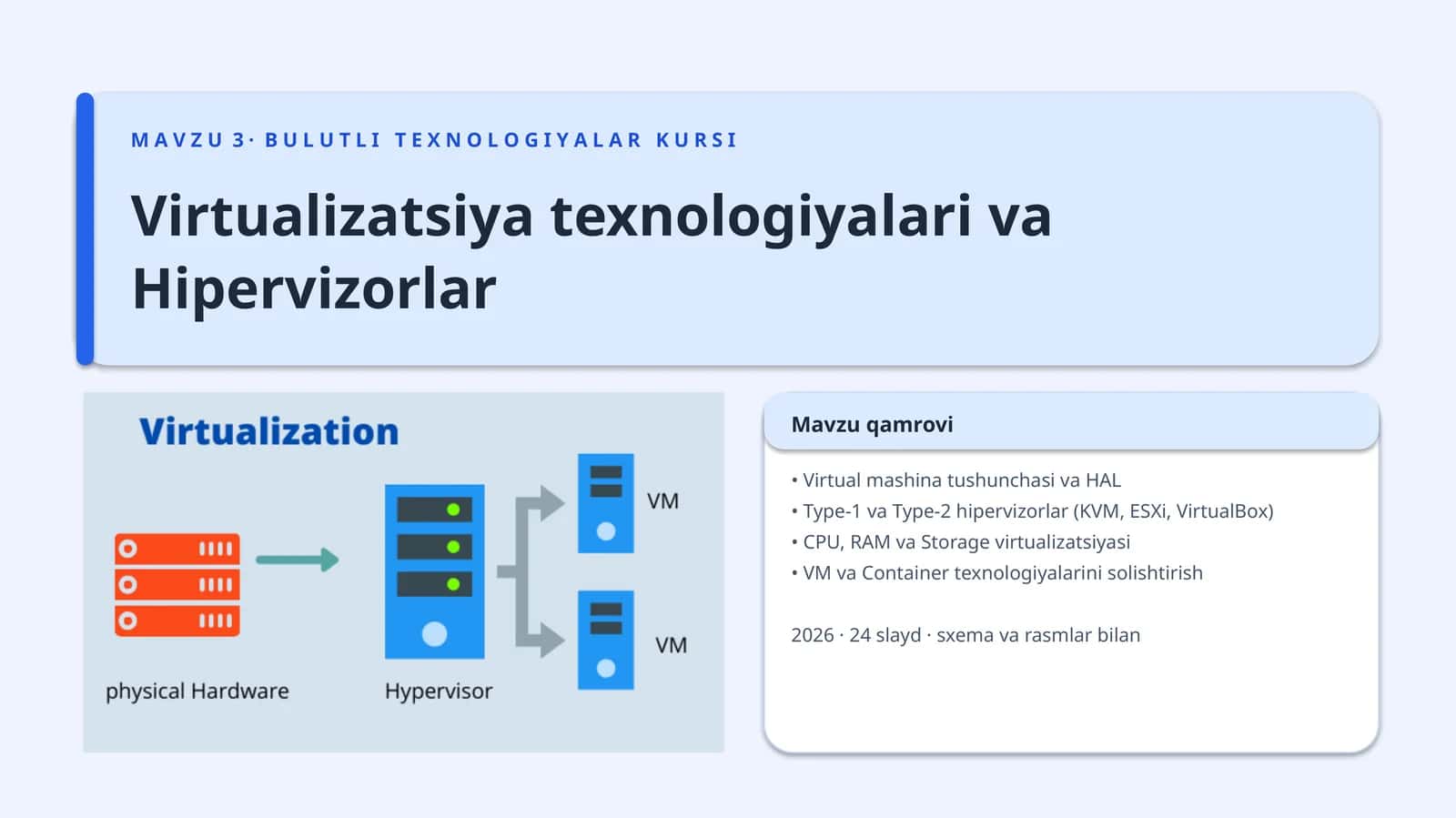 Virtualizatsiya texnologiyalari va Hipervizorlar 1
