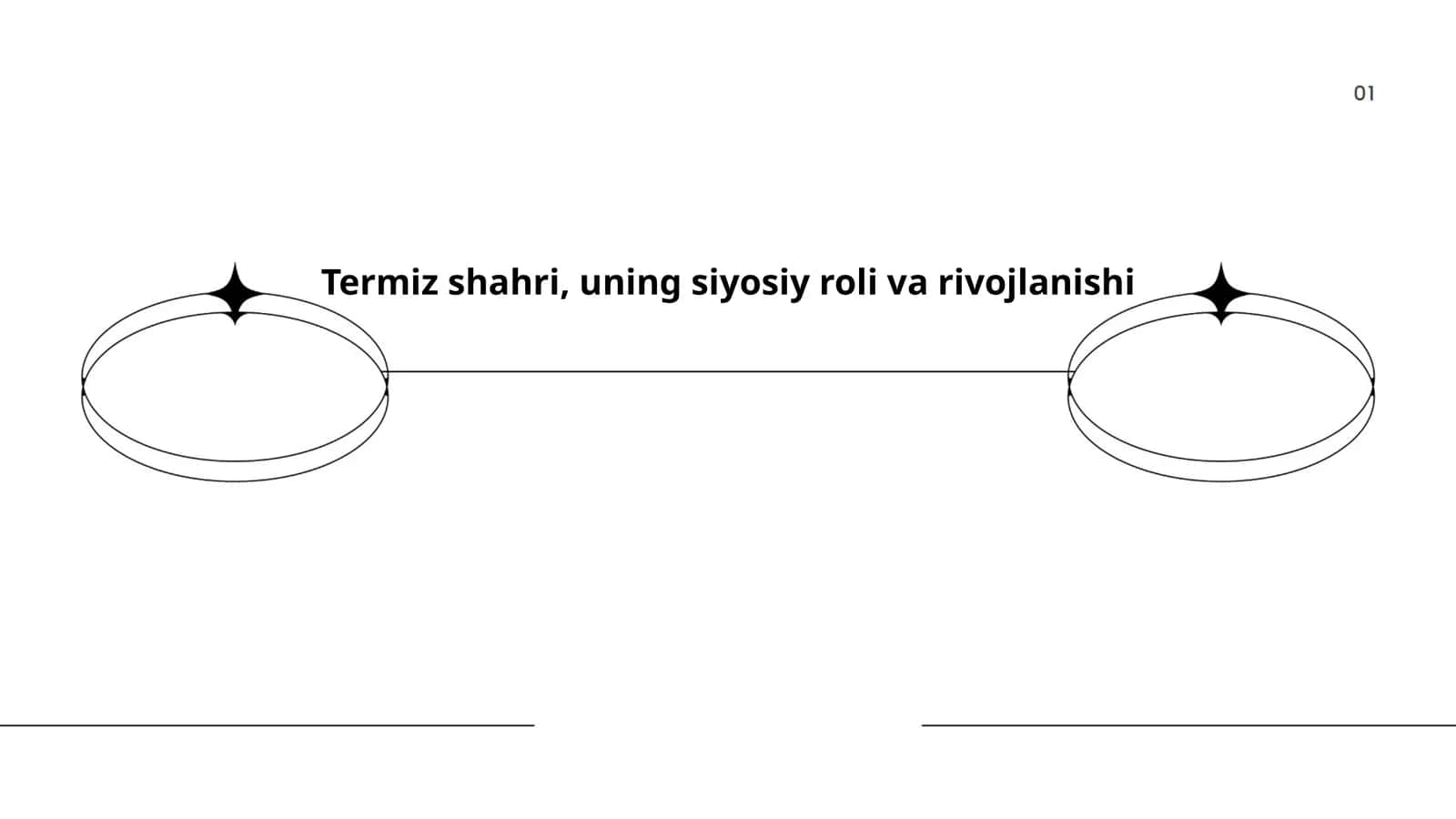Termiz shahri, uning siyosiy roli va rivojlanishi 1