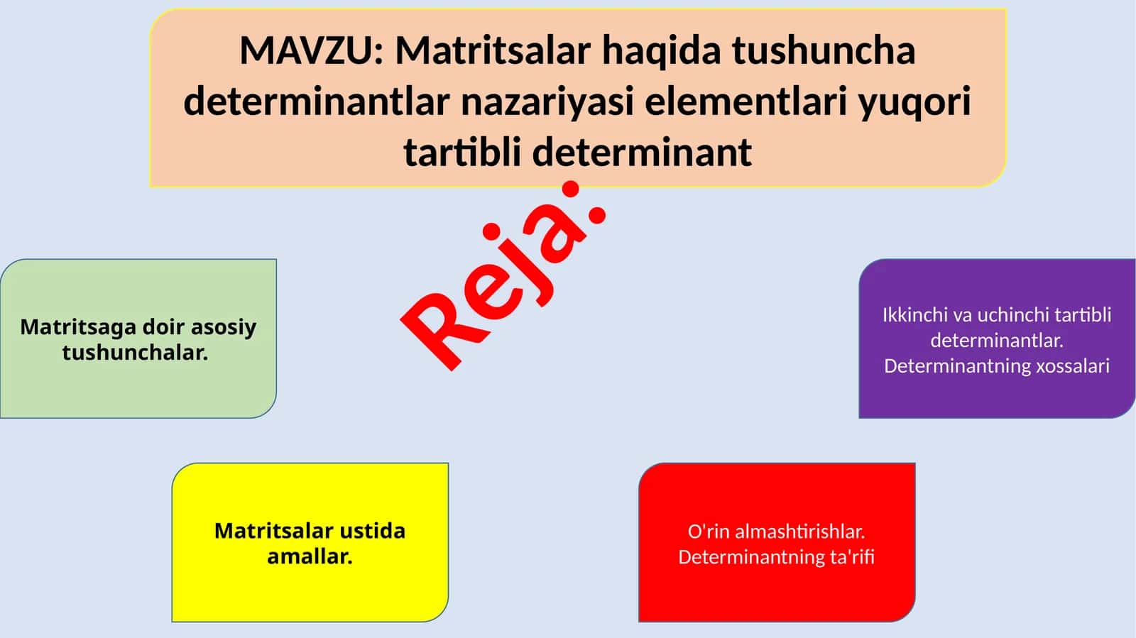 Matritsalar haqida tushuncha determinantlar nazariyasi elementlari yuqori tartibli determinant 1