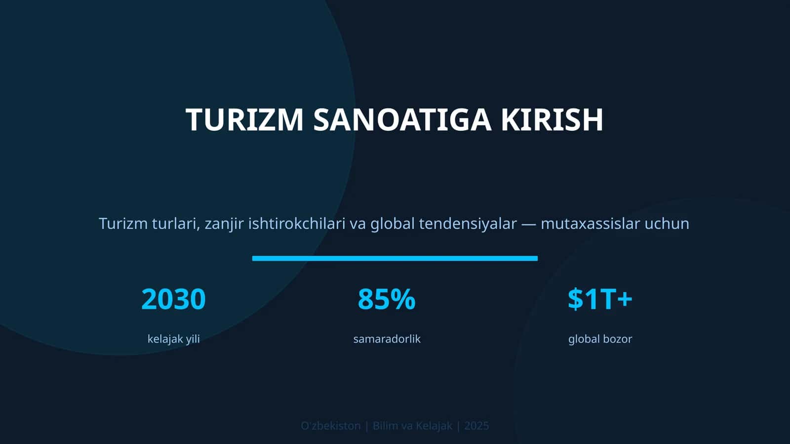 Turizm sanoatiga kirish 1