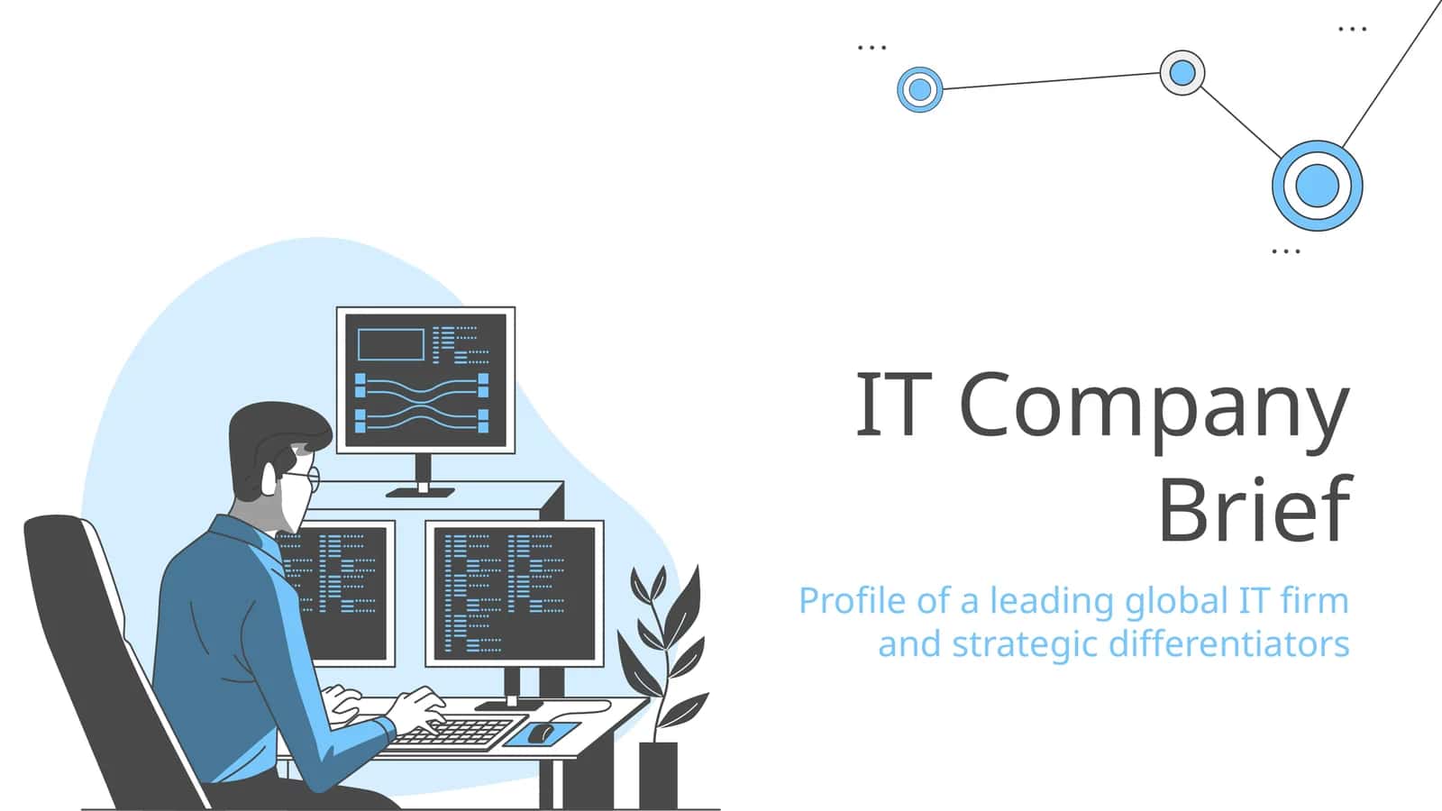 Global IT Company 1