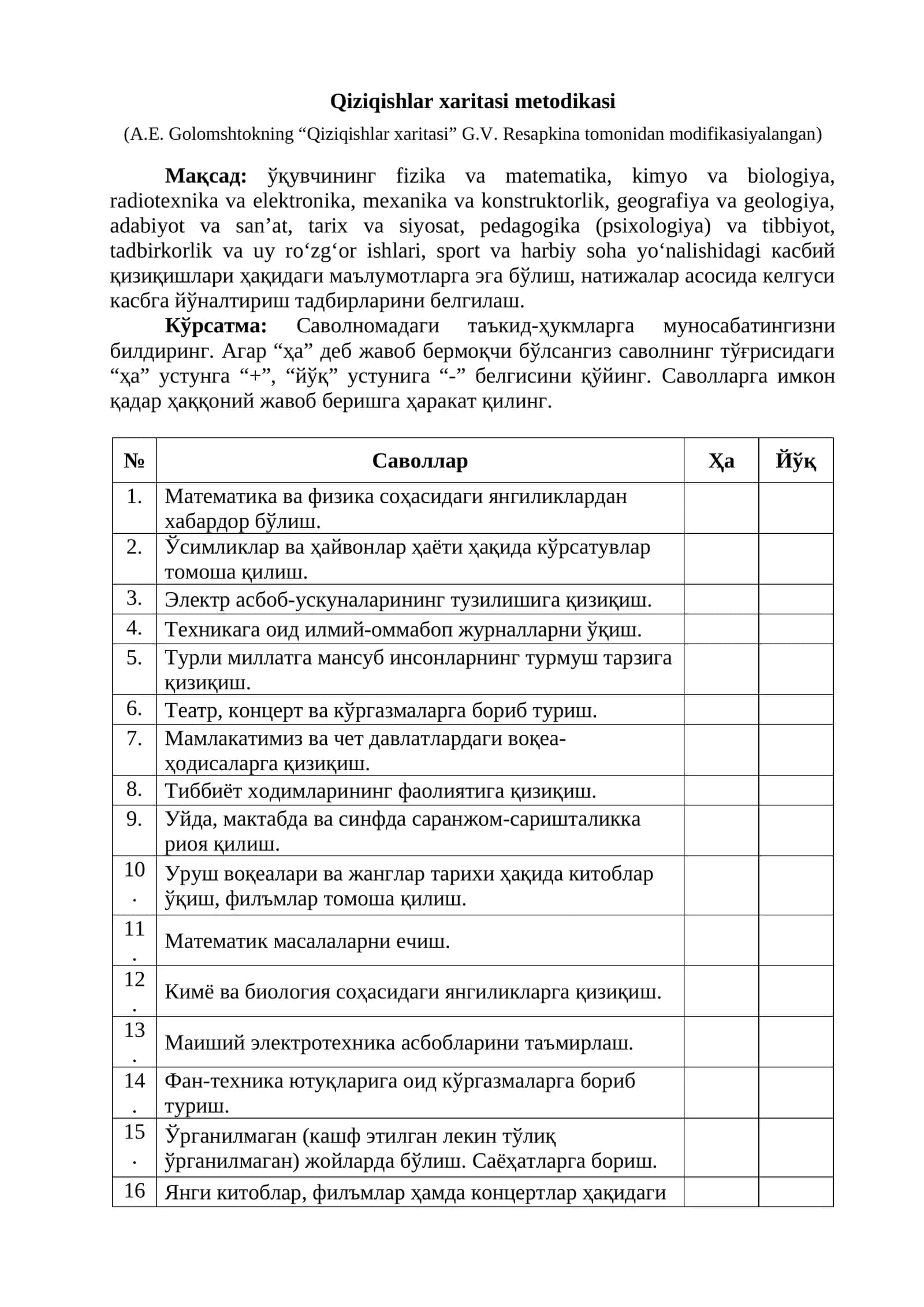 Qiziqishlar xaritasi metodikasi 1