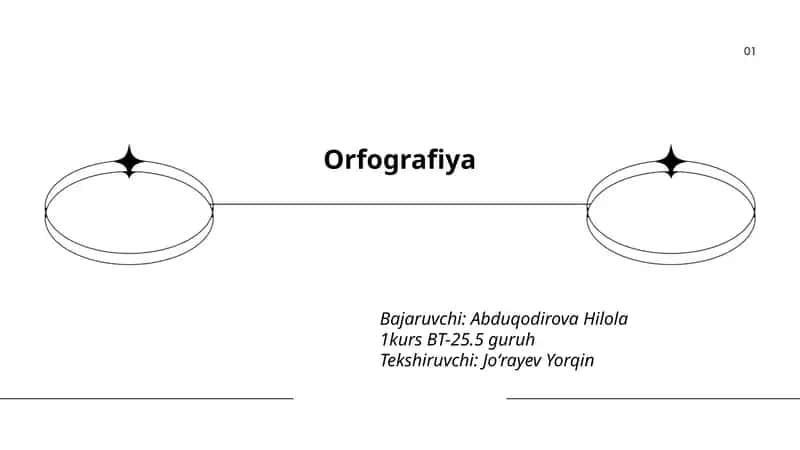Orfografiya 1