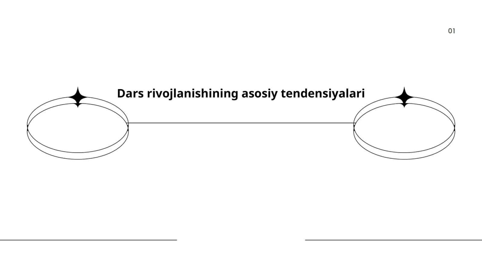 Ta’lim Texnologiyalari Rivojlanishi 1