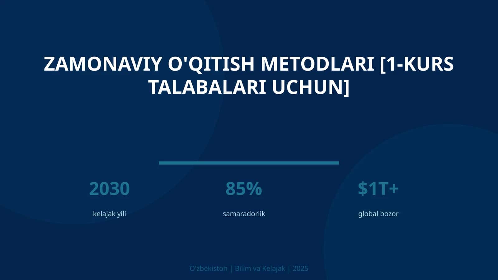Zamonaviy o'qitish metodlari [1-kurs talabalari uchun] 1
