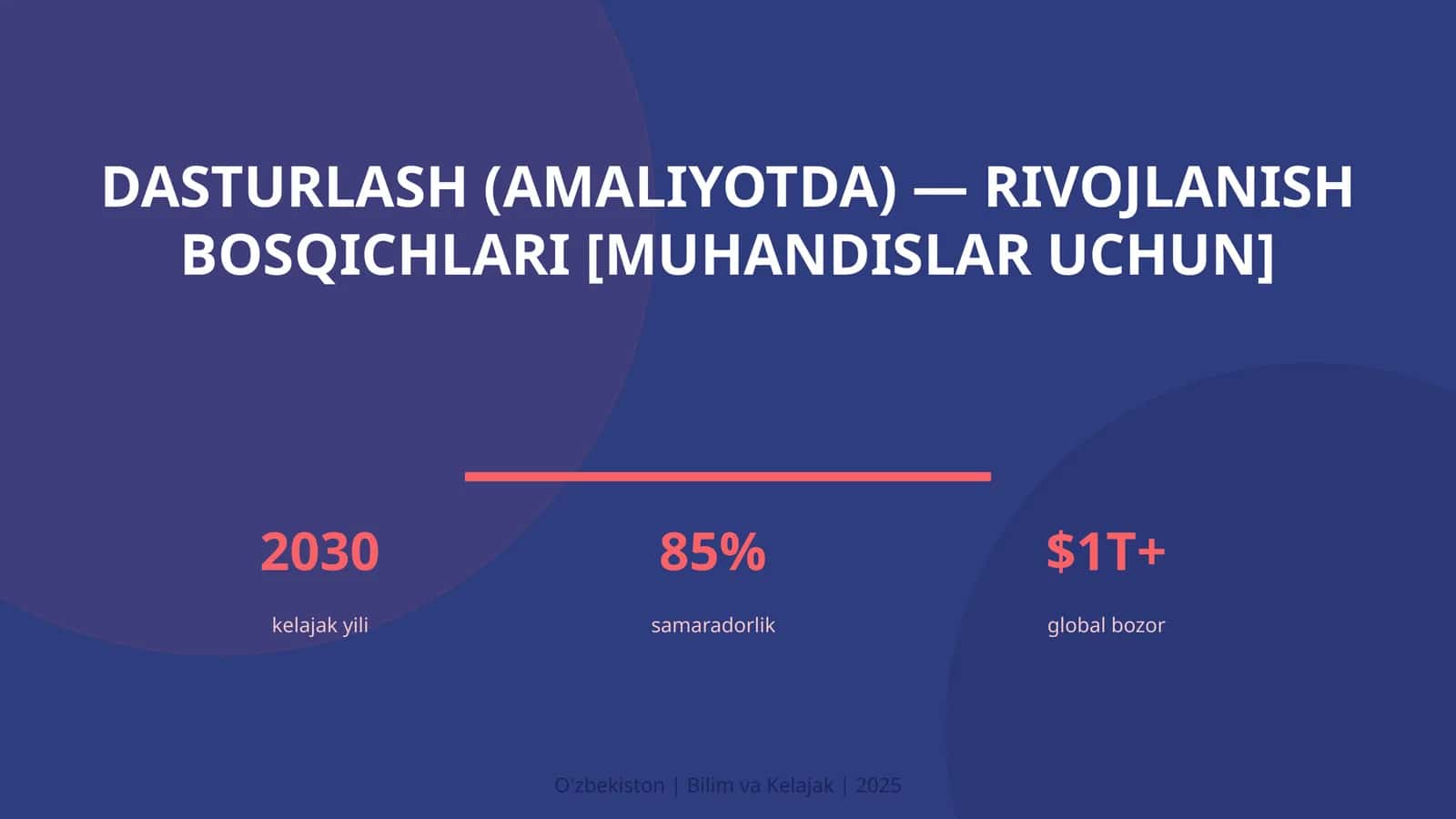 Dasturlash (amaliyotda) — rivojlanish bosqichlari [muhandislar uchun] 1