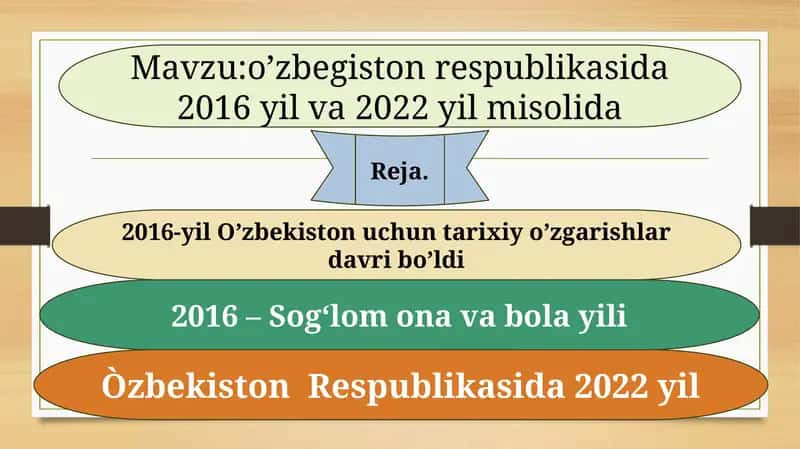 O’zbekiston Respublikasida 2016 yil va 2022 yil misolida 1