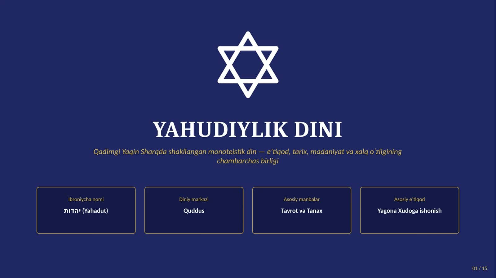 Yahudiylik dini haqida taqdimot 1
