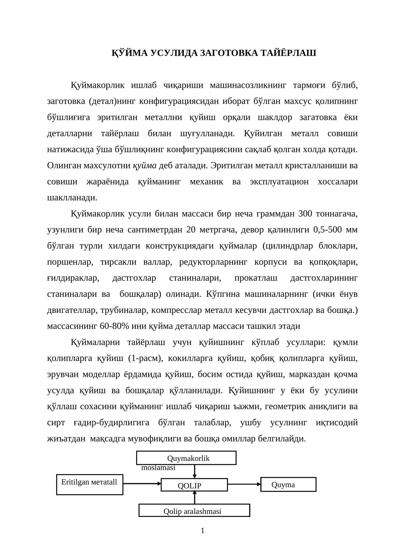 Qo'yma Usulida Zagotovka Tayyorlash 1