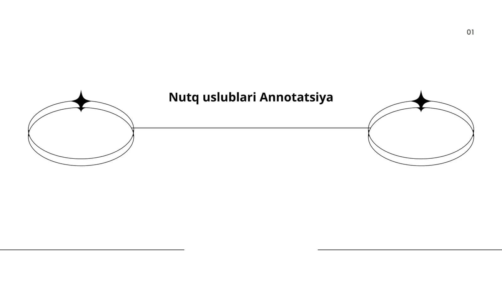 Nutq uslublari Annotatsiya 1