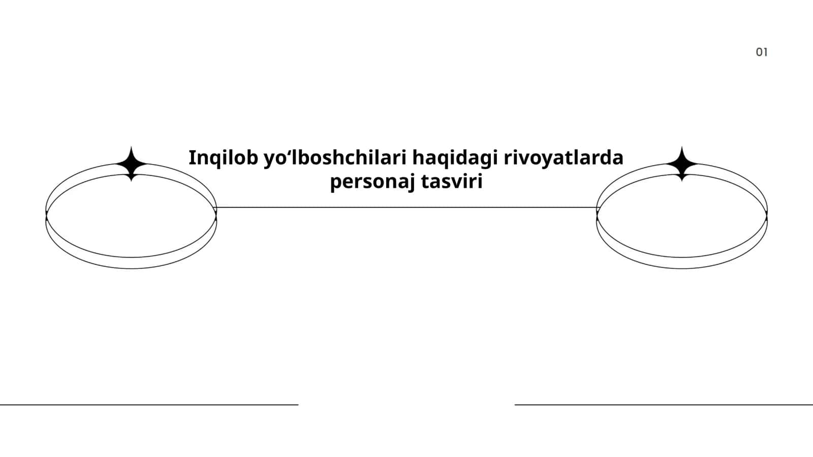 Inqilob yoʻlboshchilari haqidagi rivoyatlarda personaj tasviri 1