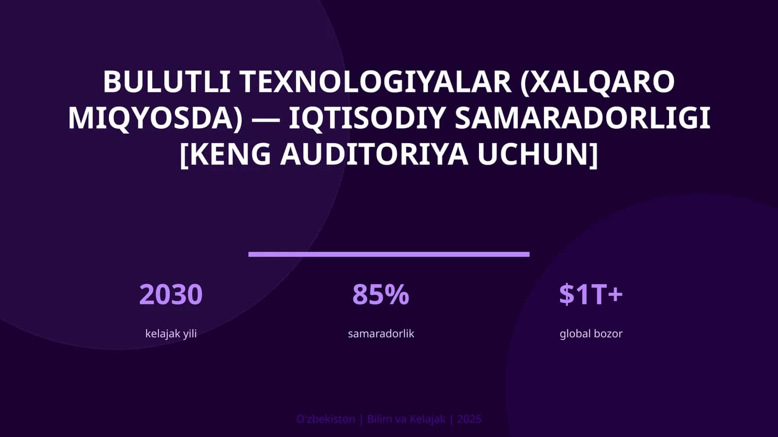 Bulutli texnologiyalar (xalqaro miqyosda) — iqtisodiy samaradorligi [keng auditoriya uchun] 1