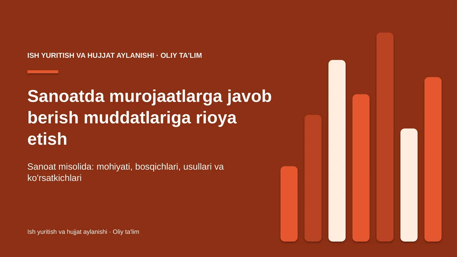 sanoatda murojaatlarga javob berish muddatlariga rioya etish 4774 1