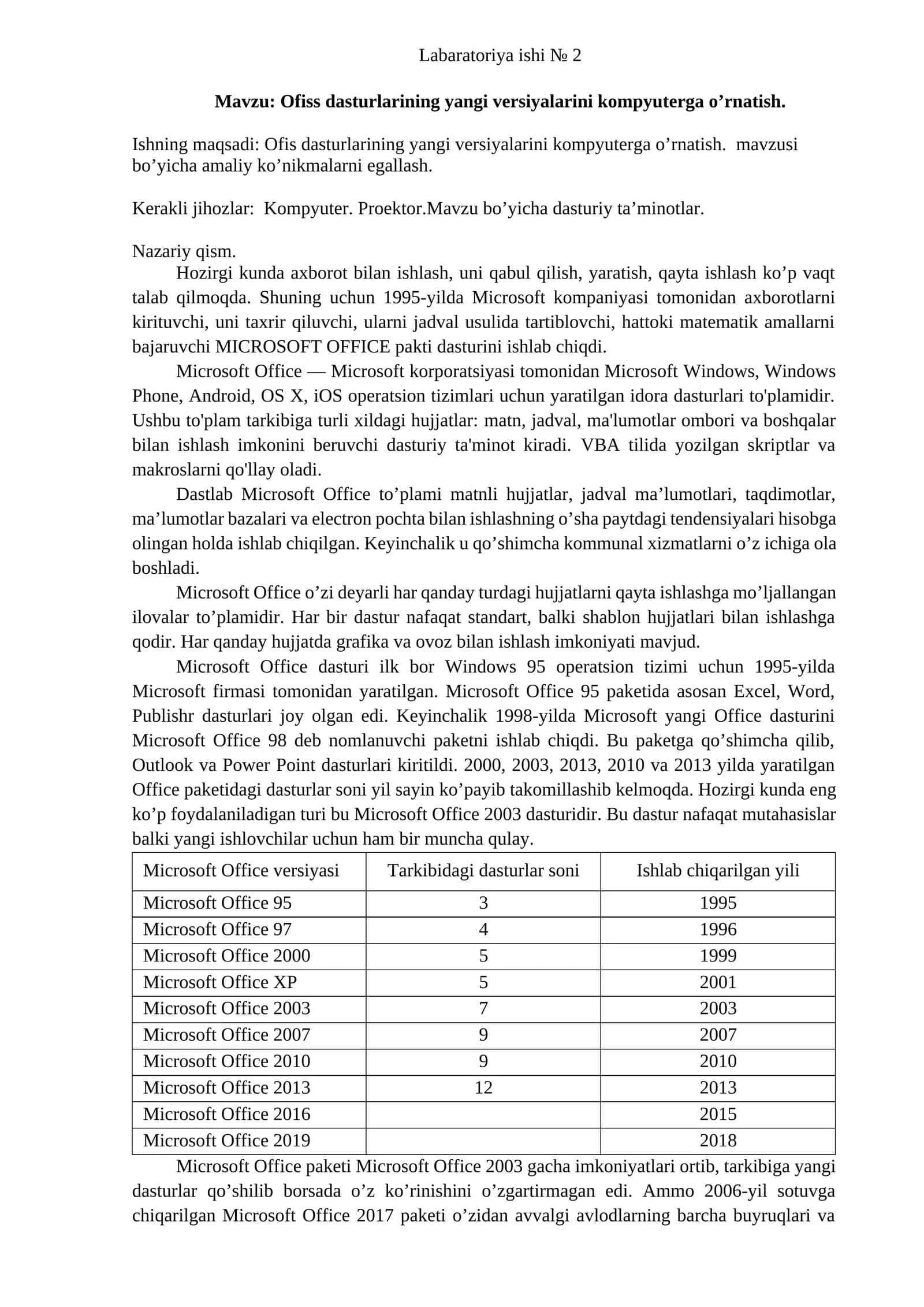 Ofiss dasturlarining yangi versiyalarini kompyuterga o’rnatish 1