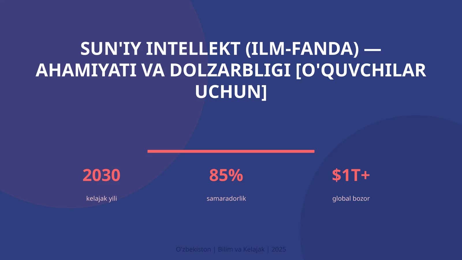 Sun'iy intellekt (ilm-fanda) — ahamiyati va dolzarbligi [o'quvchilar uchun] 1