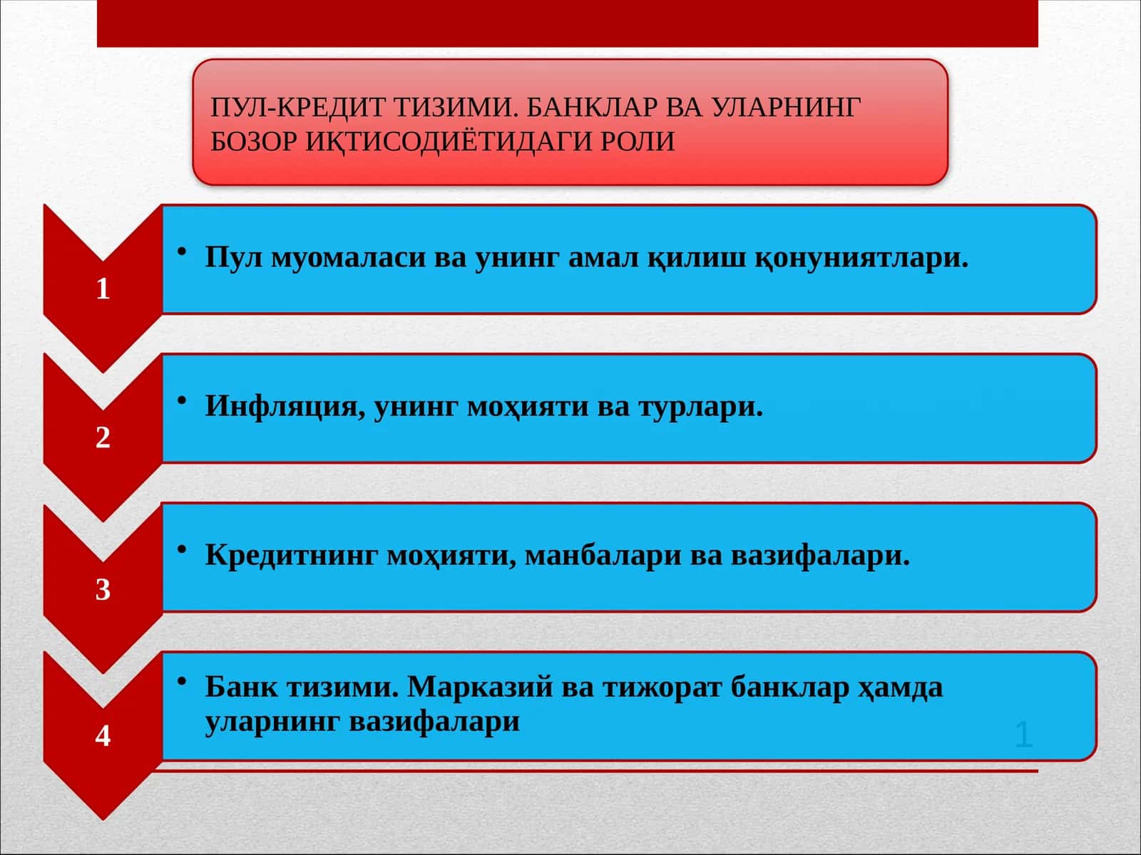 ПУЛ-КРЕДИТ ТИЗИМИ. БАНКЛАР ВА УЛАРНИНГ БОЗОР ИҚТИСОДИЁТИДАГИ РОЛИ 1