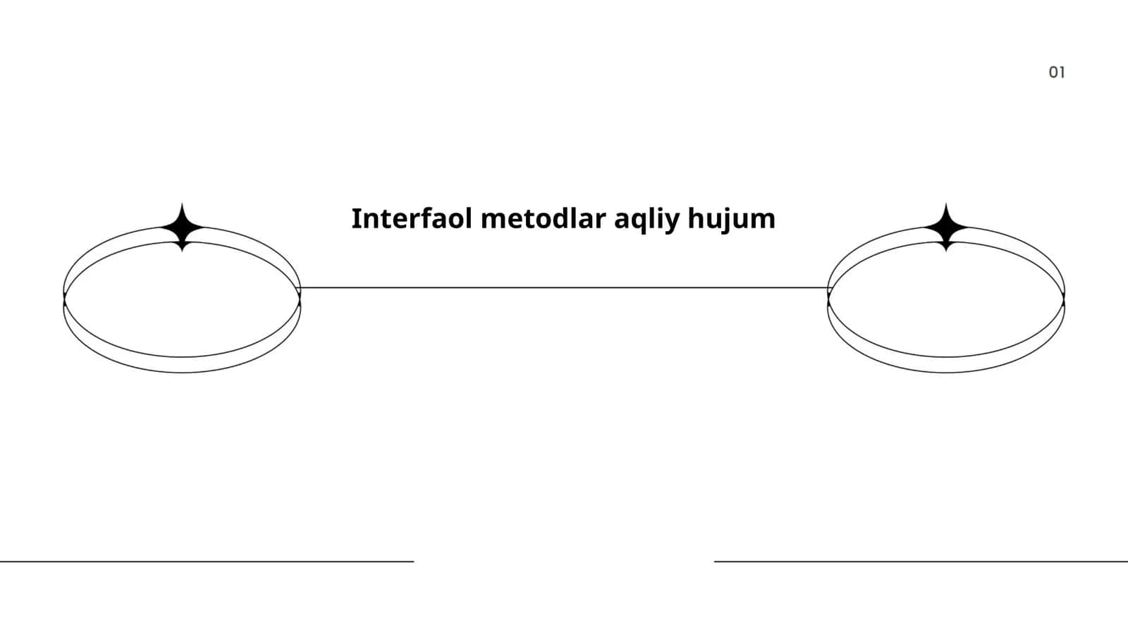 Interfaol metodlar aqliy hujum 1