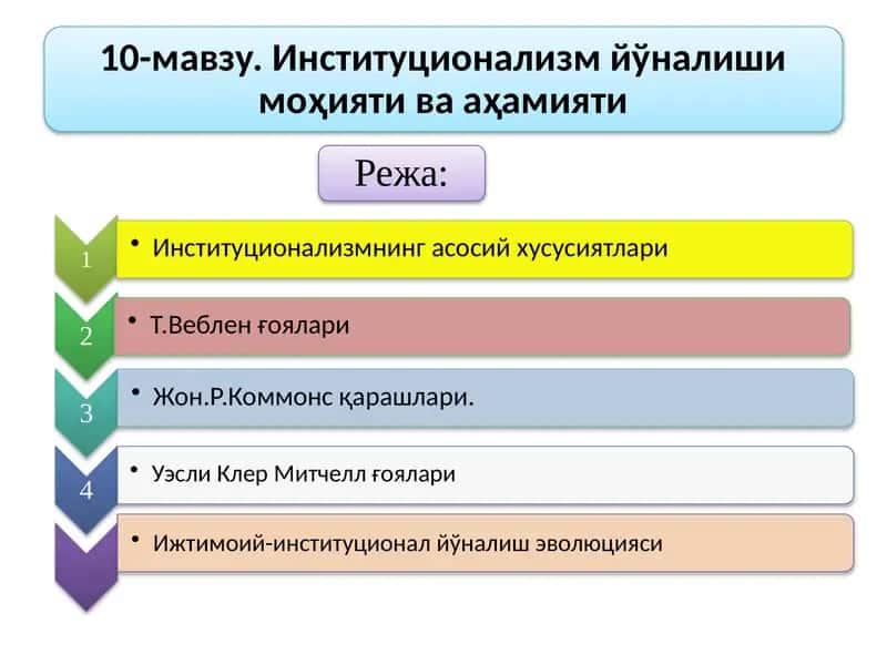 Иқтисодий таълимотлардаги институционализм йўналиши 1