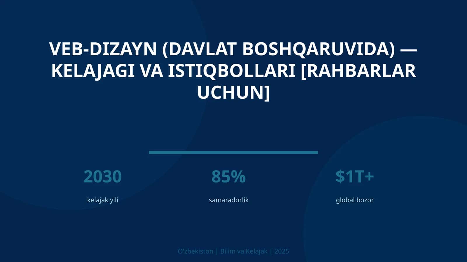 VEB-DIZAYN (DAVLAT BOSHQARUVIDA) — KELAJAGI VA ISTIQBOLLARI [RAHBARLAR UCHUN] 1