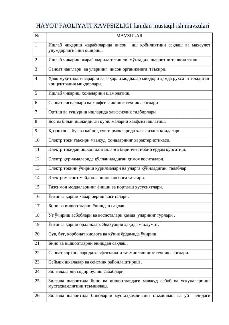 HAYOT FAOLIYATI XAVFSIZLIGI fanidan mustaqil ish mavzulari 1