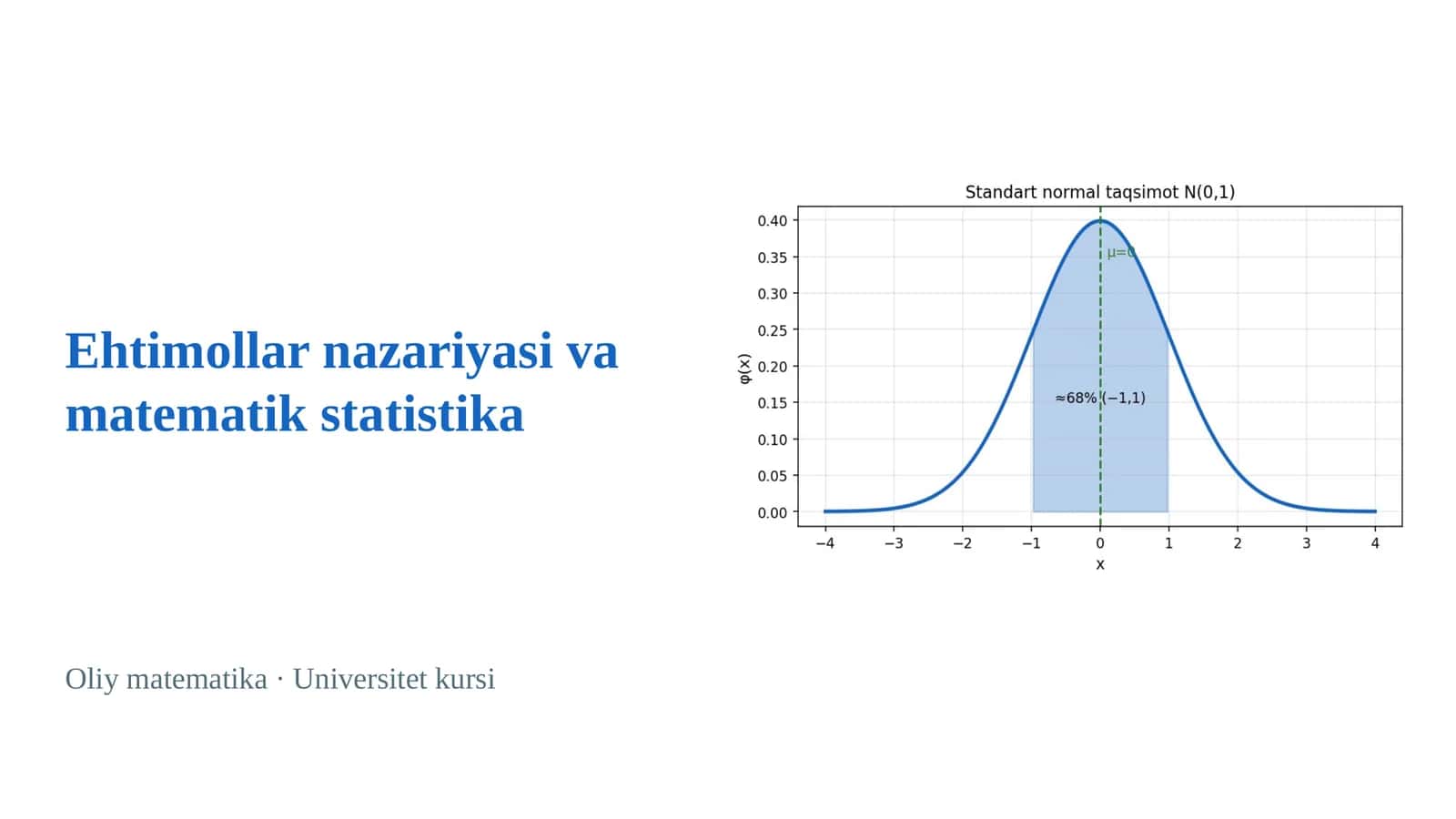 Ehtimollar nazariyasi va matematik statistika 1