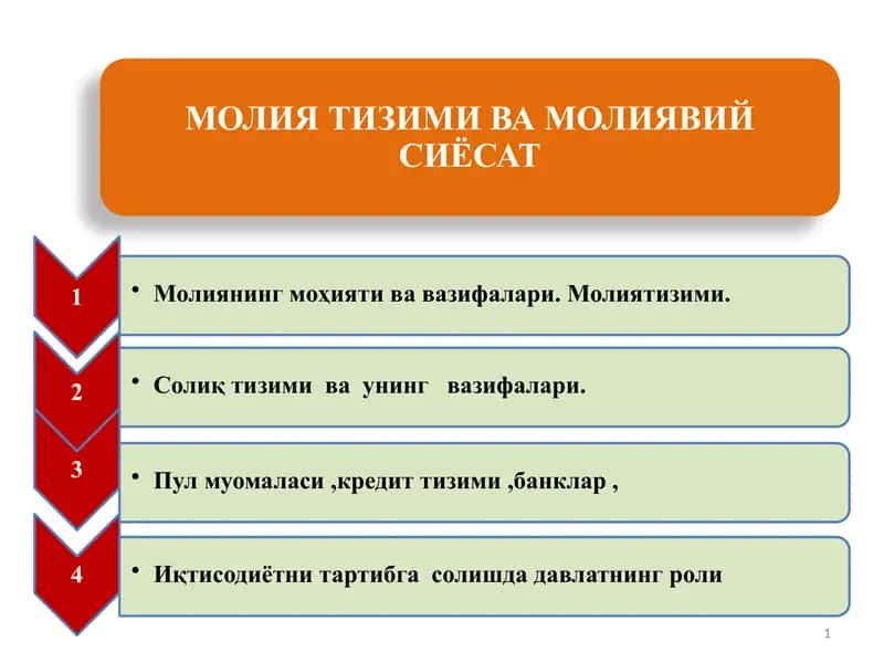 Молиянинг моҳияти ва вазифалари 1