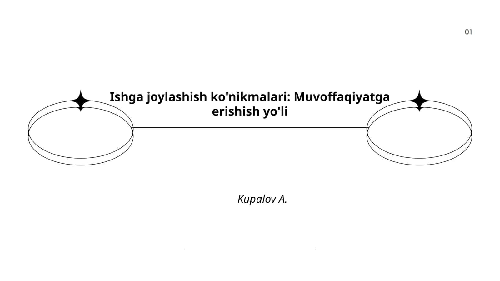 Ishga joylashish ko'nikmalari: Muvoffaqiyatga erishish yo'li 1