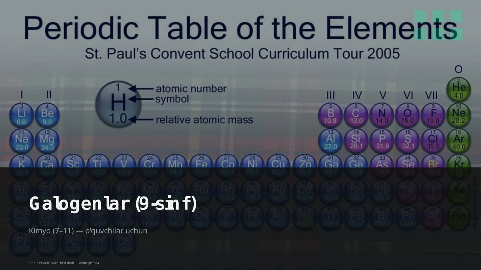 Galogenlar (9-sinf) 1