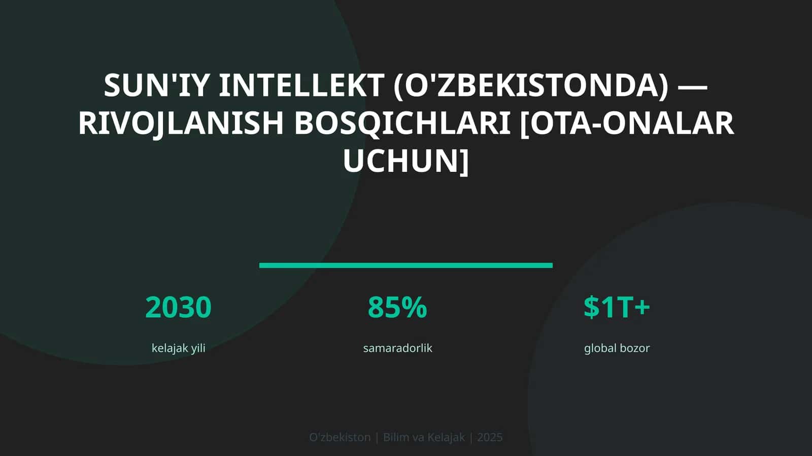 Sun'iy intellekt (O'zbekistonda) — rivojlanish bosqichlari [ota-onalar uchun] 1