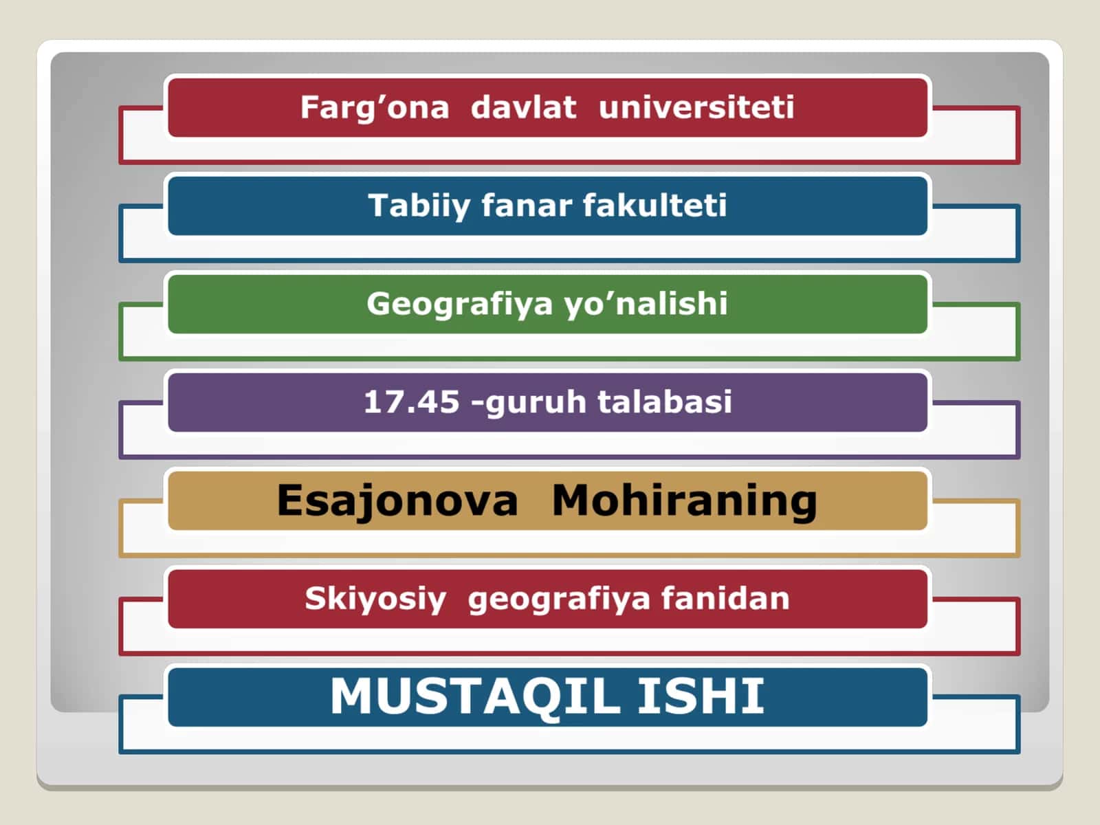 Amerika qo’shmashtatlari(AQSh) 1