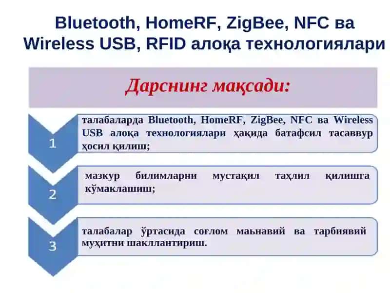 Bluetooth, HomeRF, ZigBee, NFC, Wireless USB, RFID алоқа технологиялари