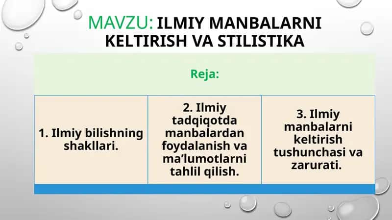 Ilmiy manbalarni keltirish vastilistika 1