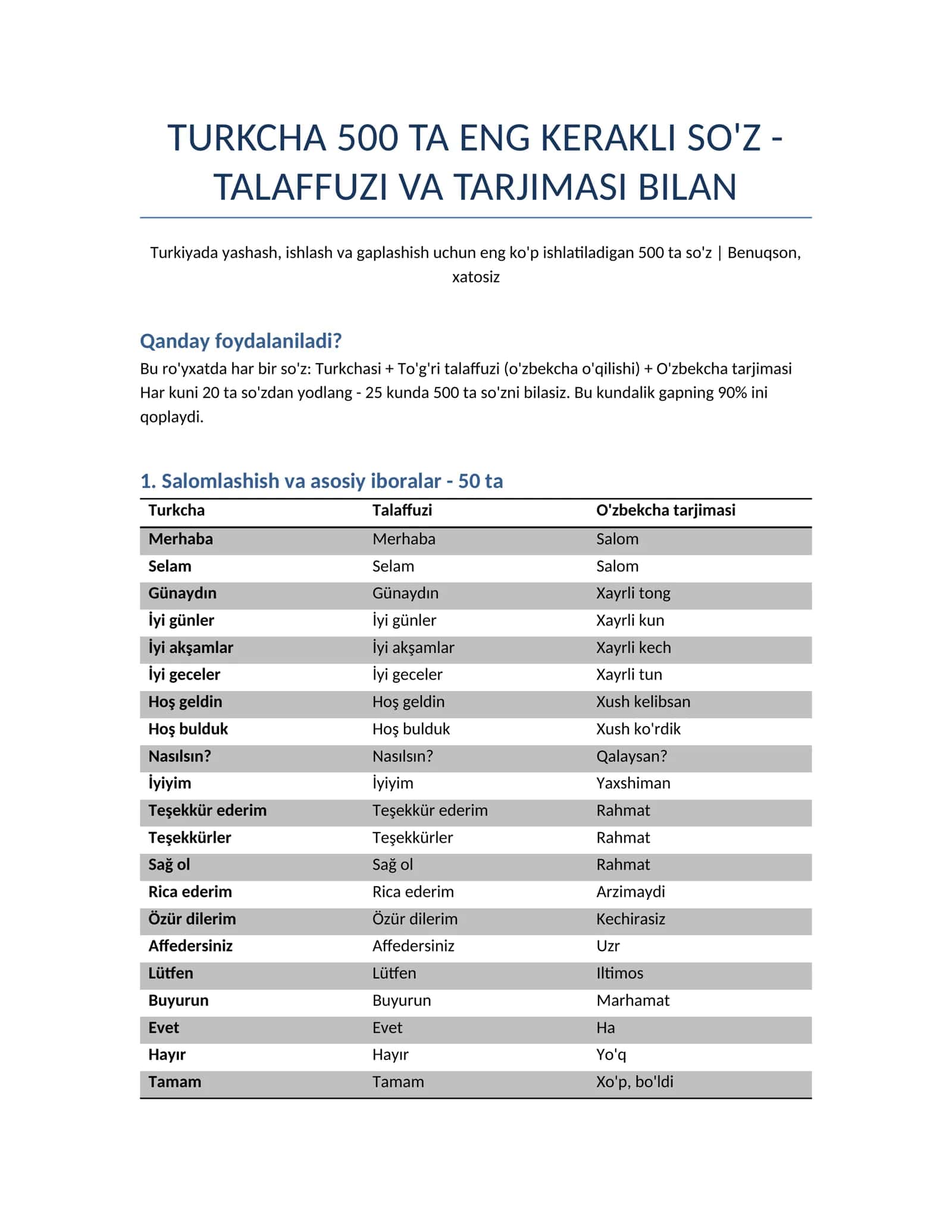 TURKCHA 500 TA ENG KERAKLI SO'Z - TALAFFUZI VA TARJIMASI BILAN 1