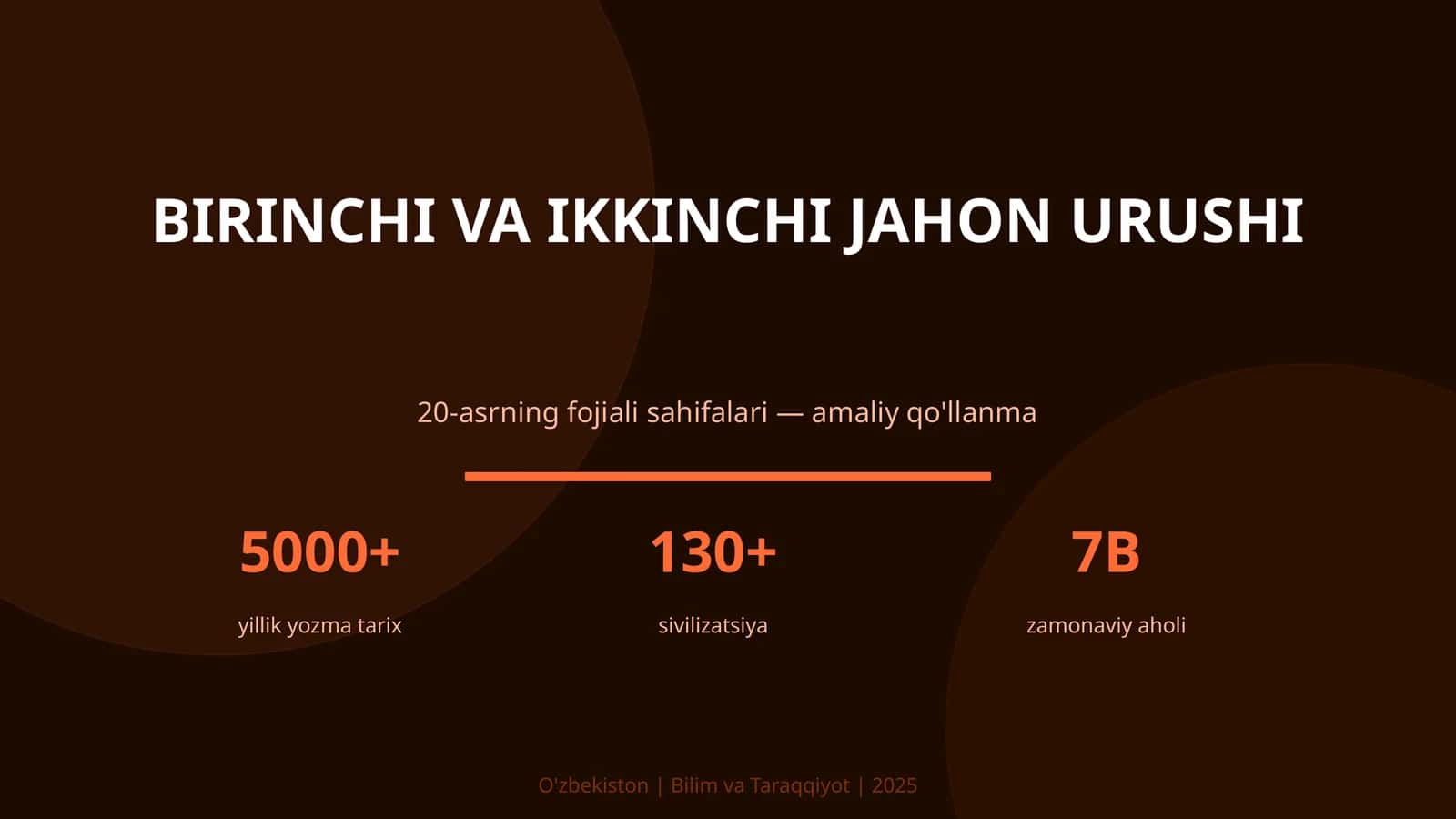 Birinchi va Ikkinchi Jahon Urushi 1