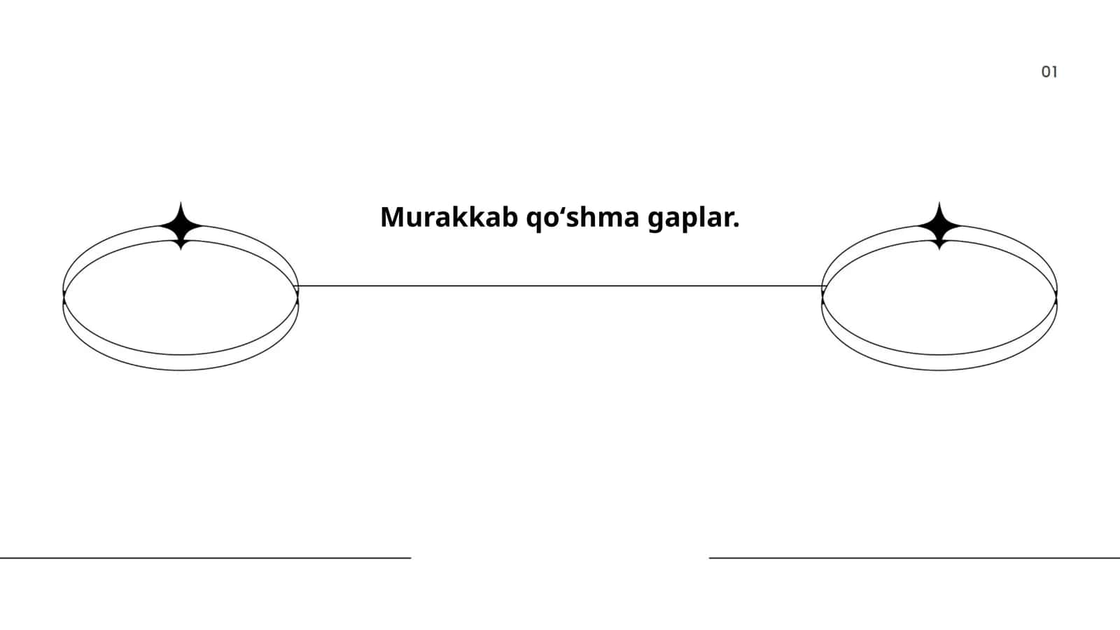 Murakkab qoʻshma gaplar 1