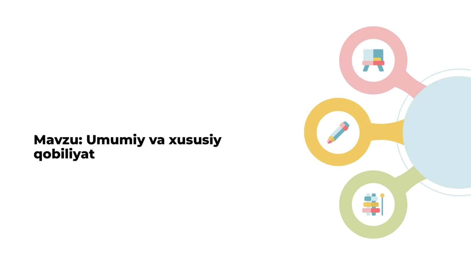 Umumiy va xususiy qobiliyat 1
