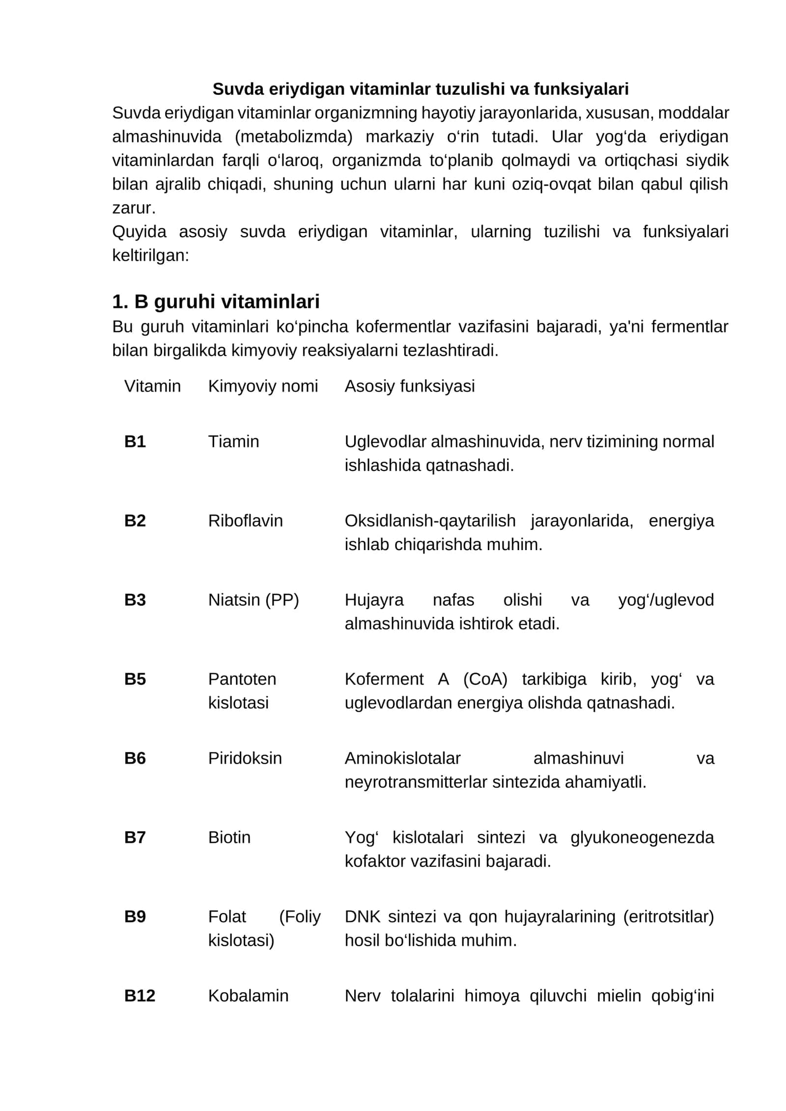 Suvda eriydigan vitaminlar tuzulishi va funksiyalari 1