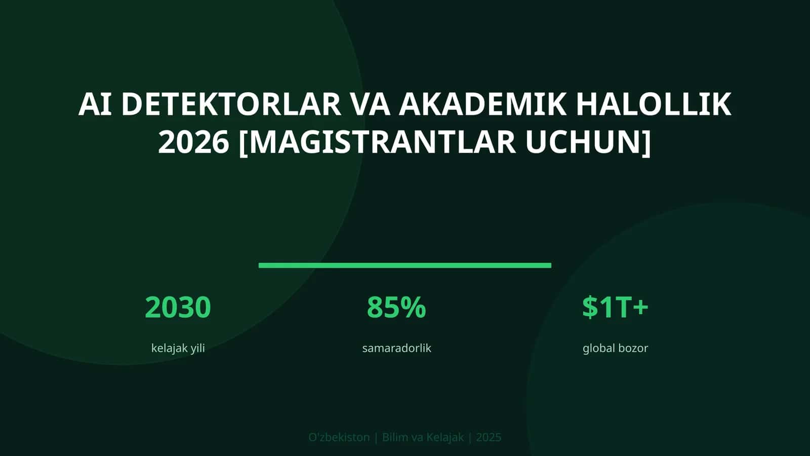 AI detektorlar va akademik halollik 2026 [magistrantlar uchun] 1