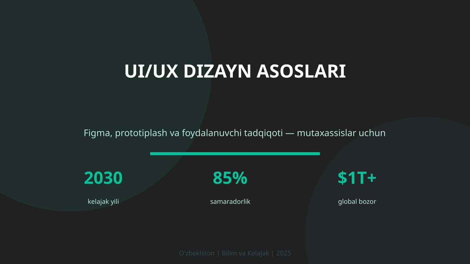 UI/UX DIZAYN ASOSLARI 1