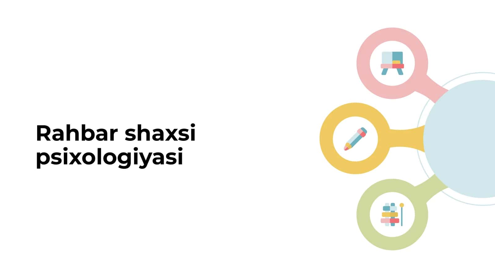 Rahbar shaxsi psixologiyasi 1