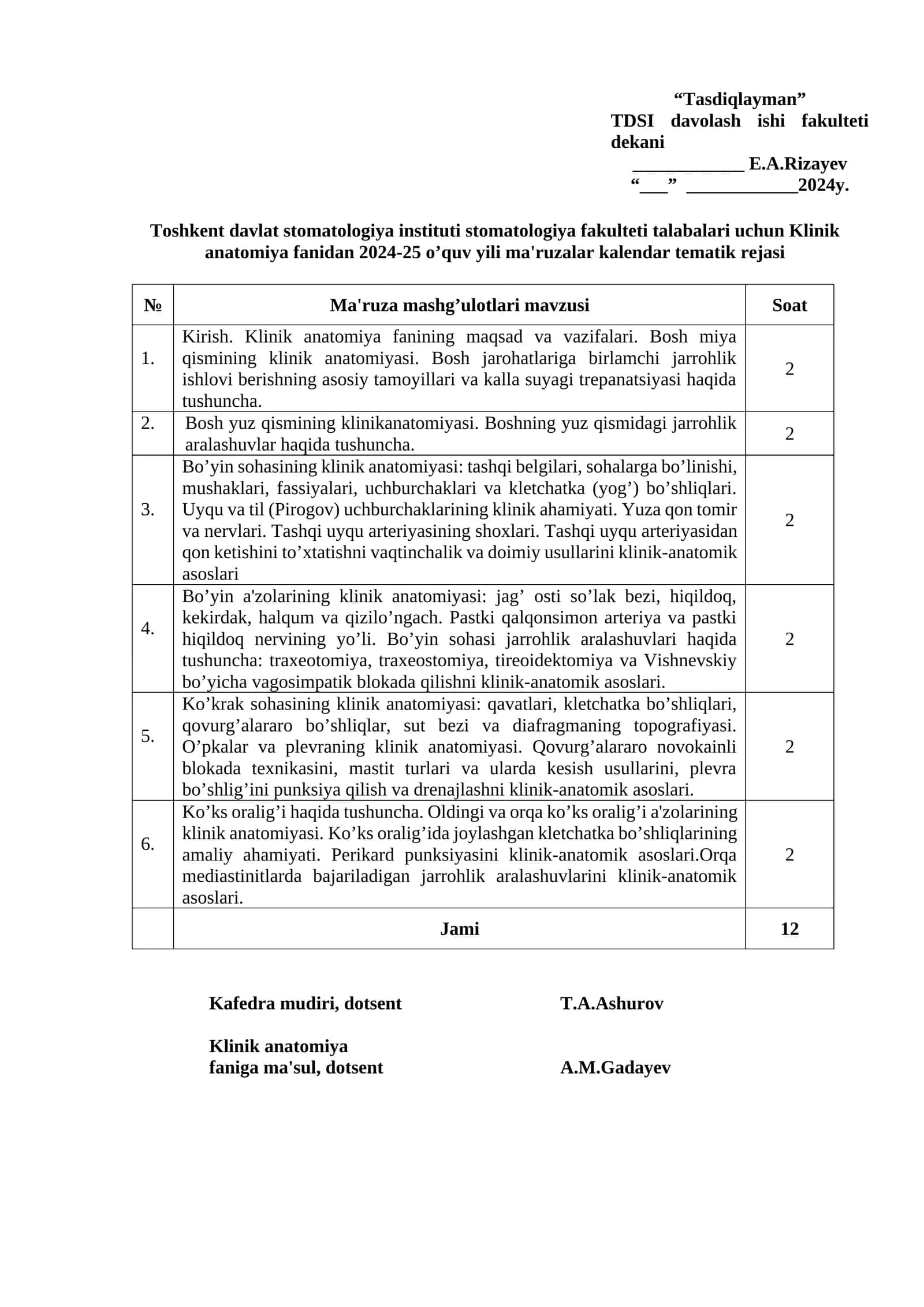 Klinik anatomiya fanidan 2024-25 o’quv yili ma'ruzalar kalendar tematik rejasi 1