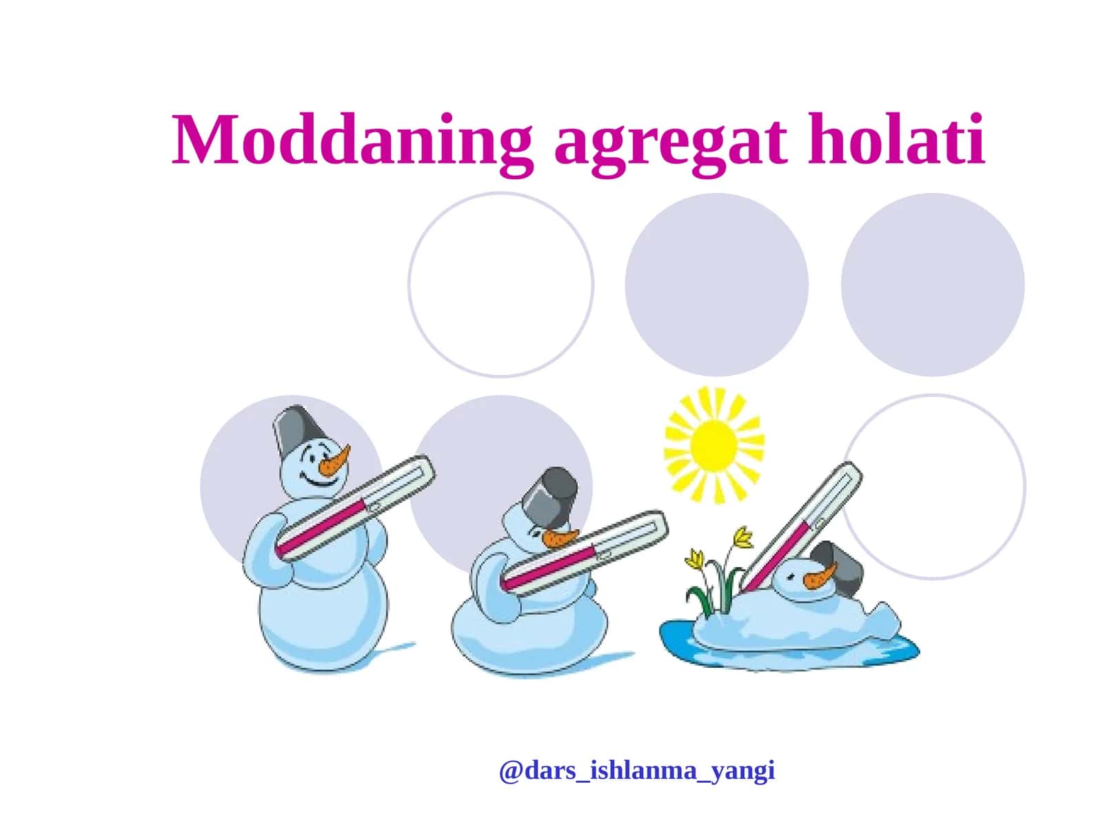 Moddaning   agregat  holati 1