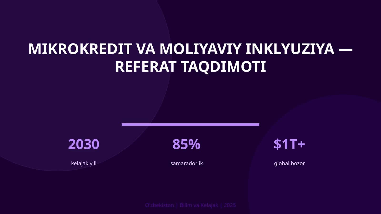 Mikrokredit va moliyaviy inklyuziya — referat taqdimoti 1