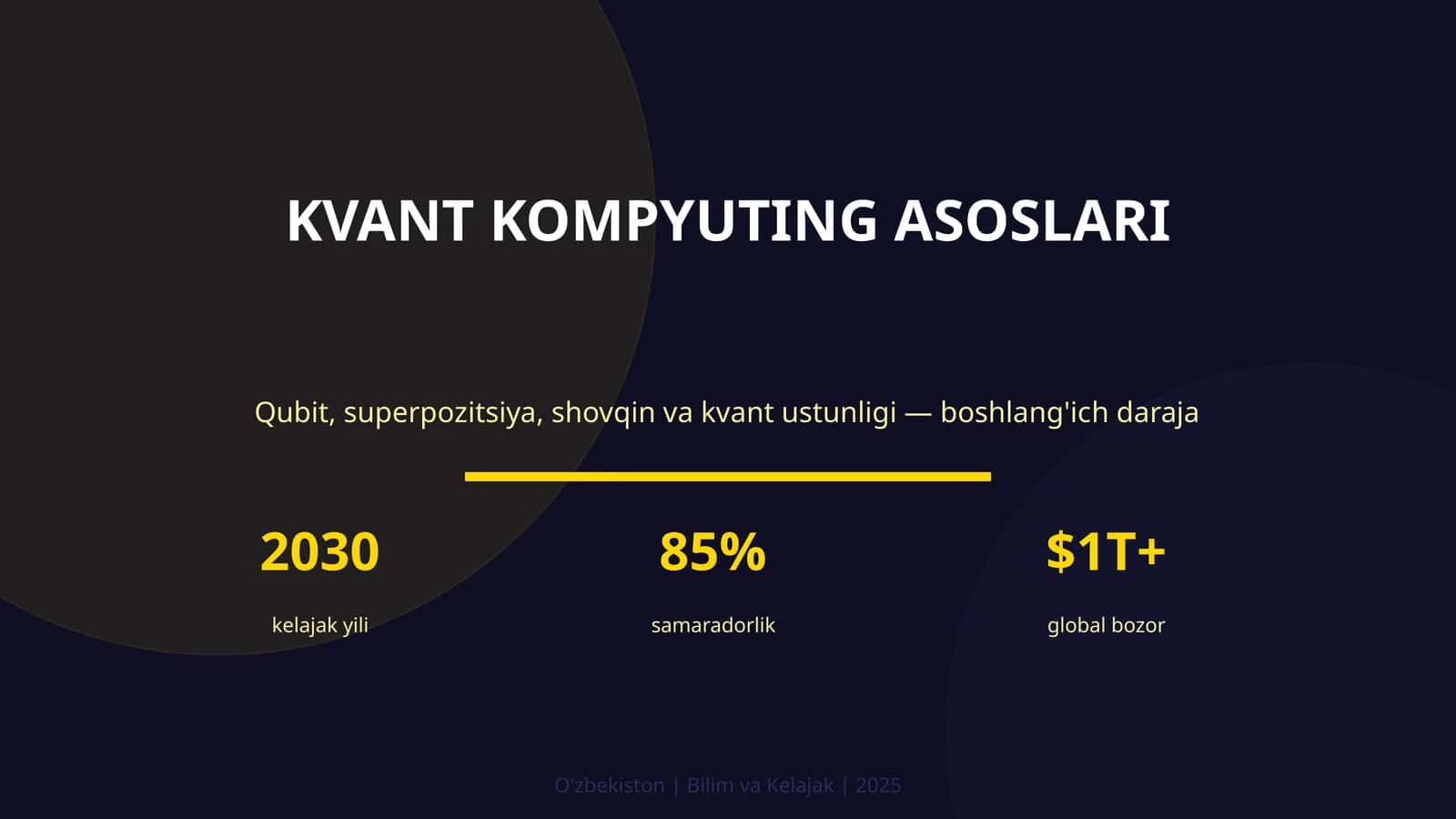 Kvant kompyuting asoslari 1
