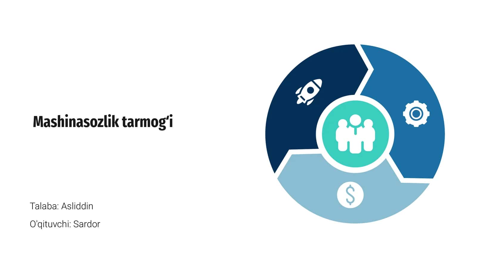 Mashinasozlik tarmogʻi 1