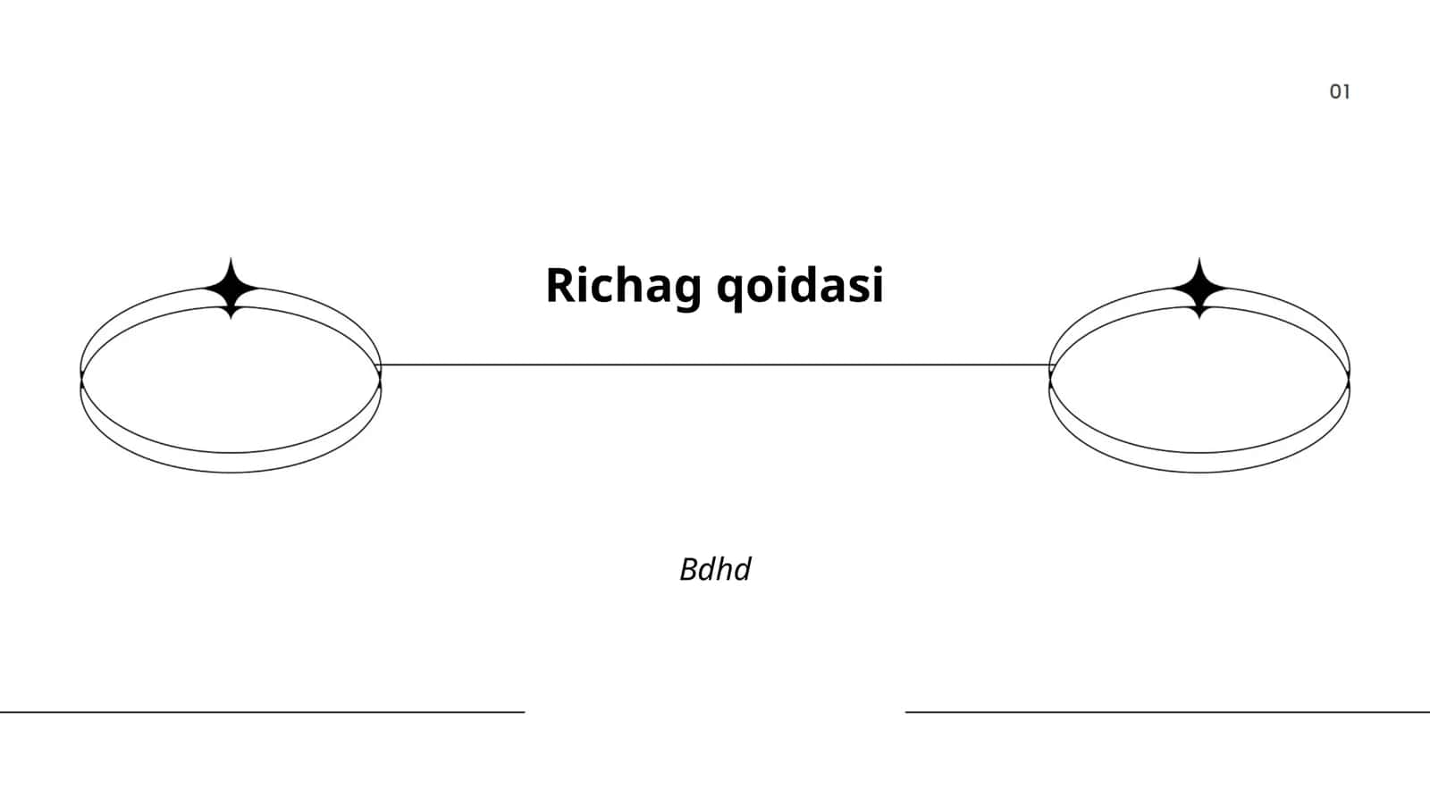 Richag qoidasi 1
