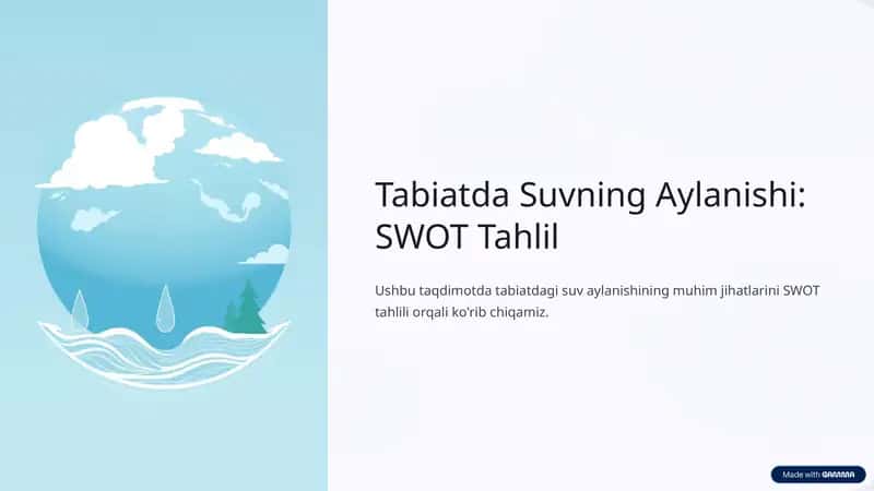 Tabiatda Suvning Aylanishi: SWOT Tahlil 1