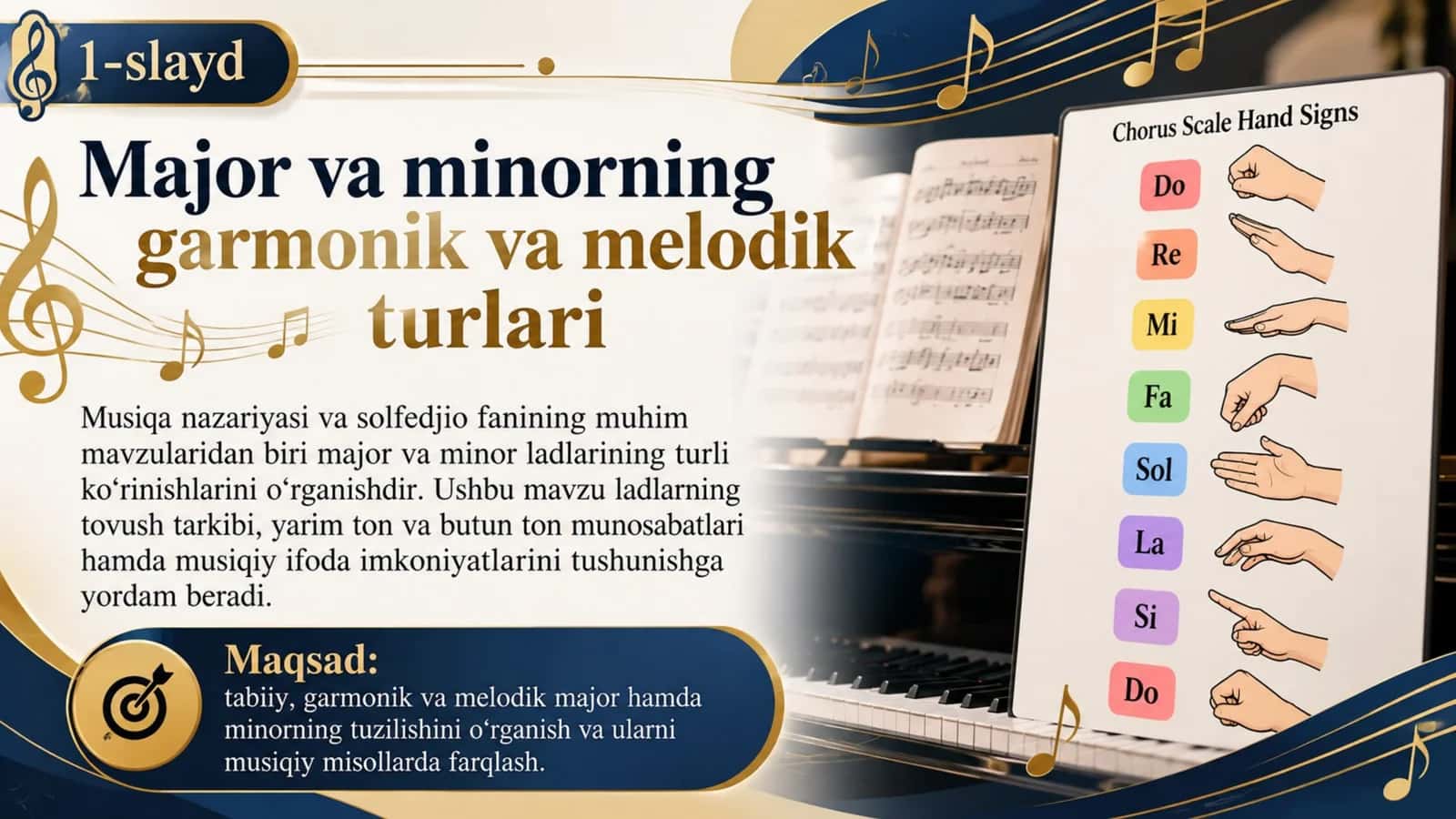 Musiqa nazariyasi va solfedjio — Major va minorning garmonik va melodik turlari | 15 slayd 1