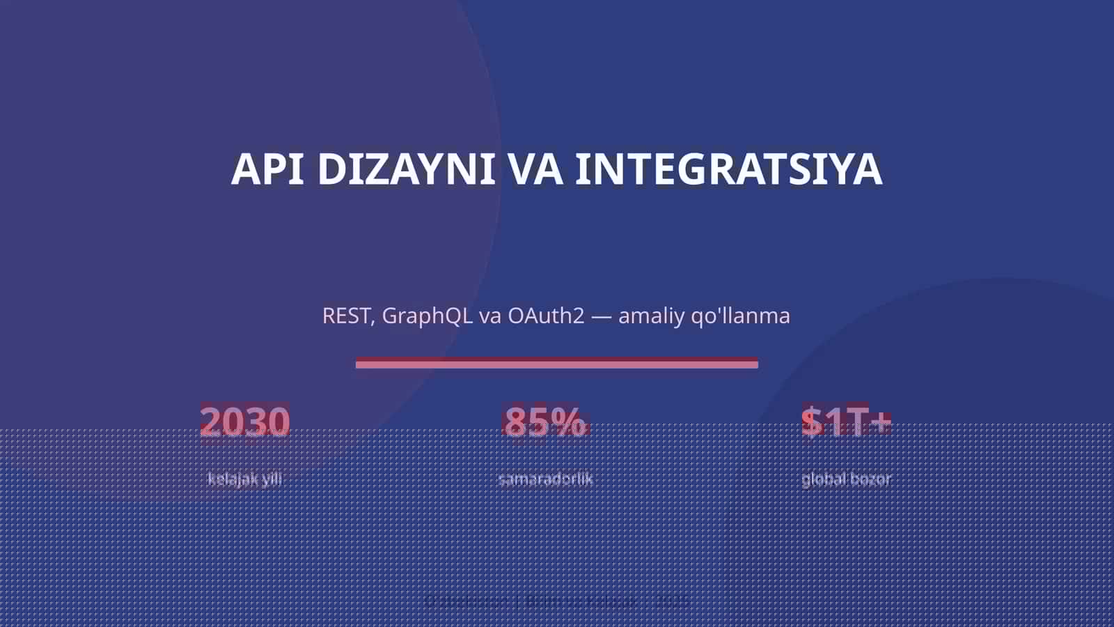 API DIZAYNI VA INTEGRATSIYA 1