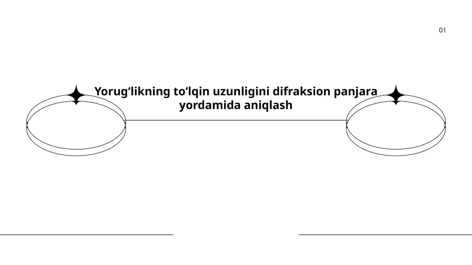 Yorugʻlikning toʻlqin uzunligini difraksion panjara yordamida aniqlash 1